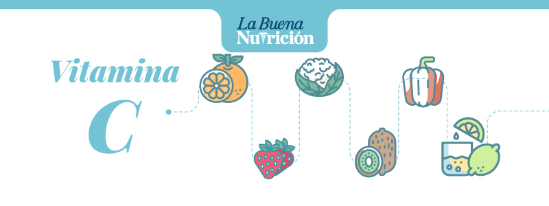 vitamina c graficos