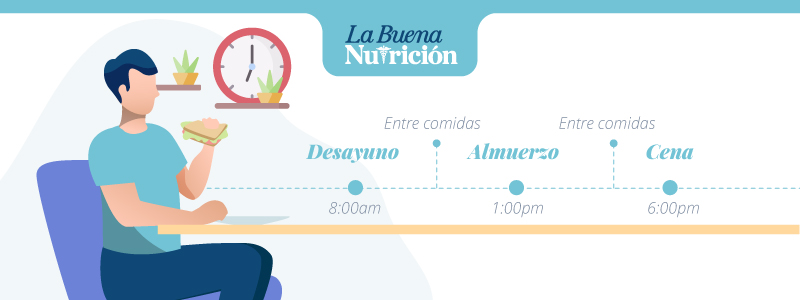 comidas reguladas