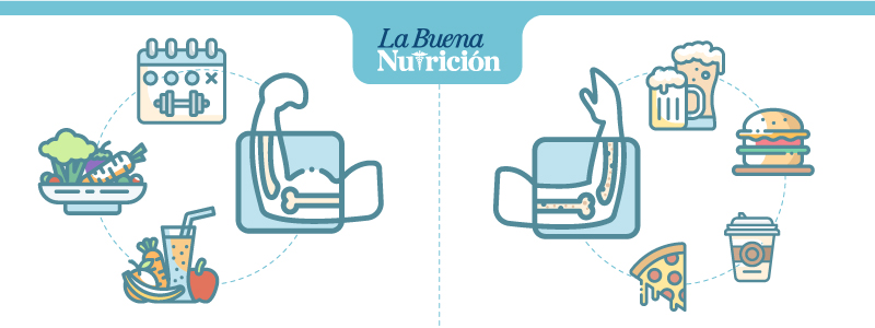 factores que pueden influir en la aparicion de eosteoporosis