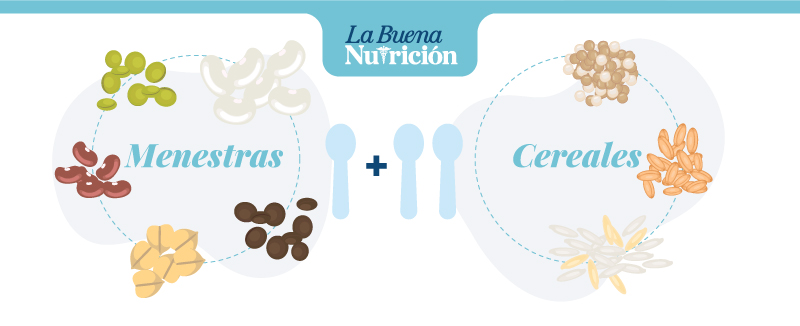 algunas proporciones al preparar y servir alimentos