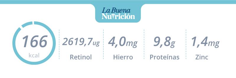 carbohidratos 2