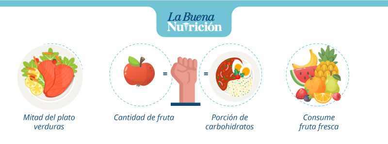 que cantidad de alimentos comer
