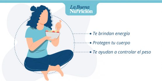 6 Alimentos Que Contienen Carbohidratos La Buena Nutrición 5049