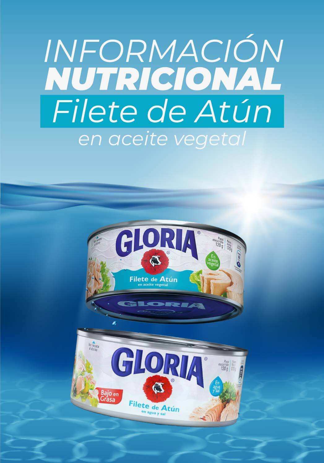 Filete de Atún Gloria
