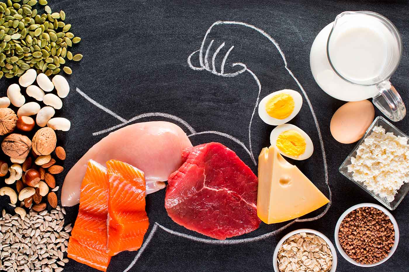 Mitos de las proteínas