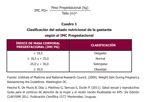 estadistica