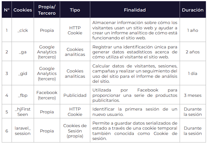 cookies2